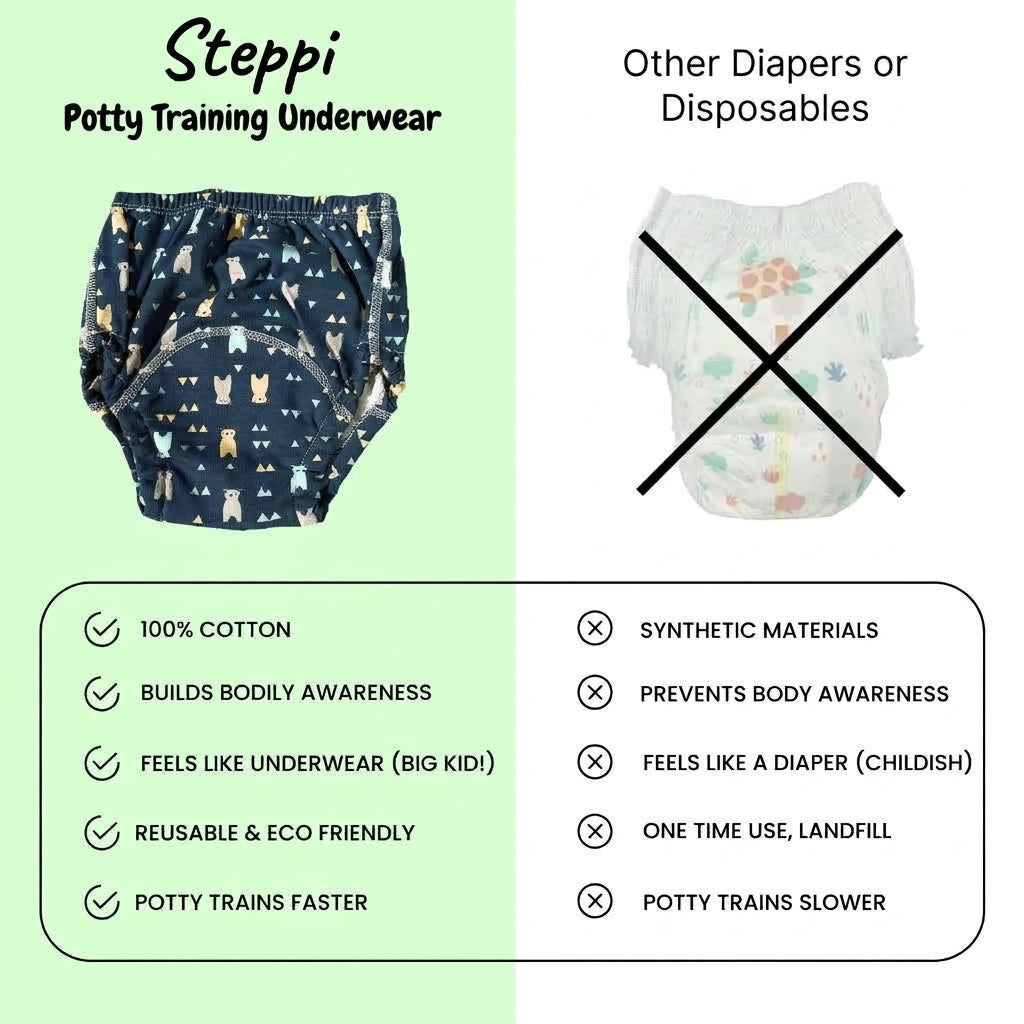 Steppi Potty Training Pants